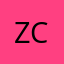 zcnm