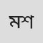 মোহাম্মদ ফাহিম শাকিল