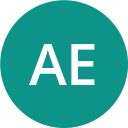 Augmont Enterprises
