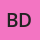 Benjamin Davies’s avatar