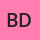 Benjamin Davies’s avatar