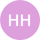 Avatar của Hoàng Minh Hạnh