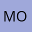 MORGANE