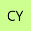 cyrano